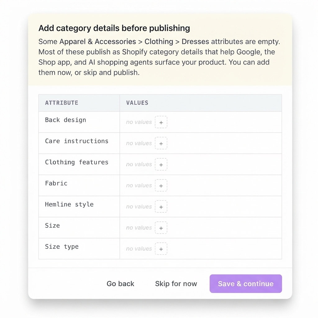 The pre-publish step listing empty category details for the seller to fill before pushing to their store